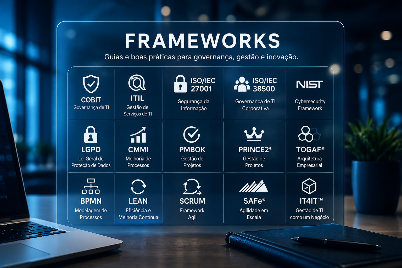 Frameworks